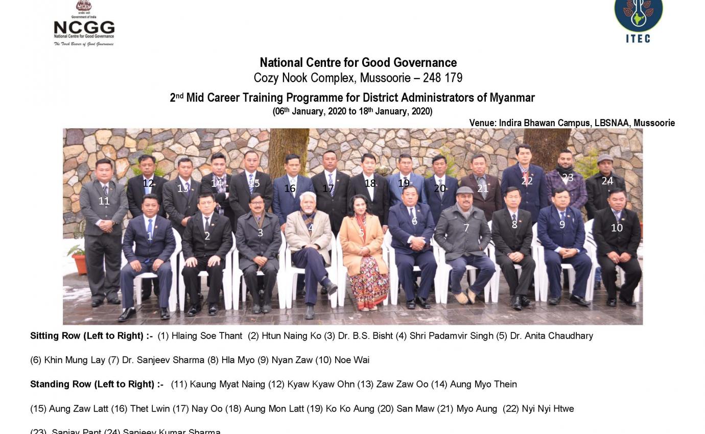 Capacity Building Programmes - Myanmar